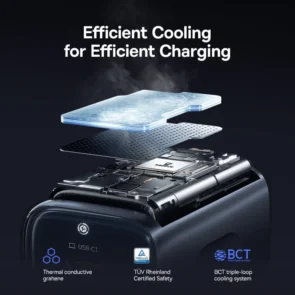 Baseus PicoGo AE11 67W Fast Charger 2C+U US